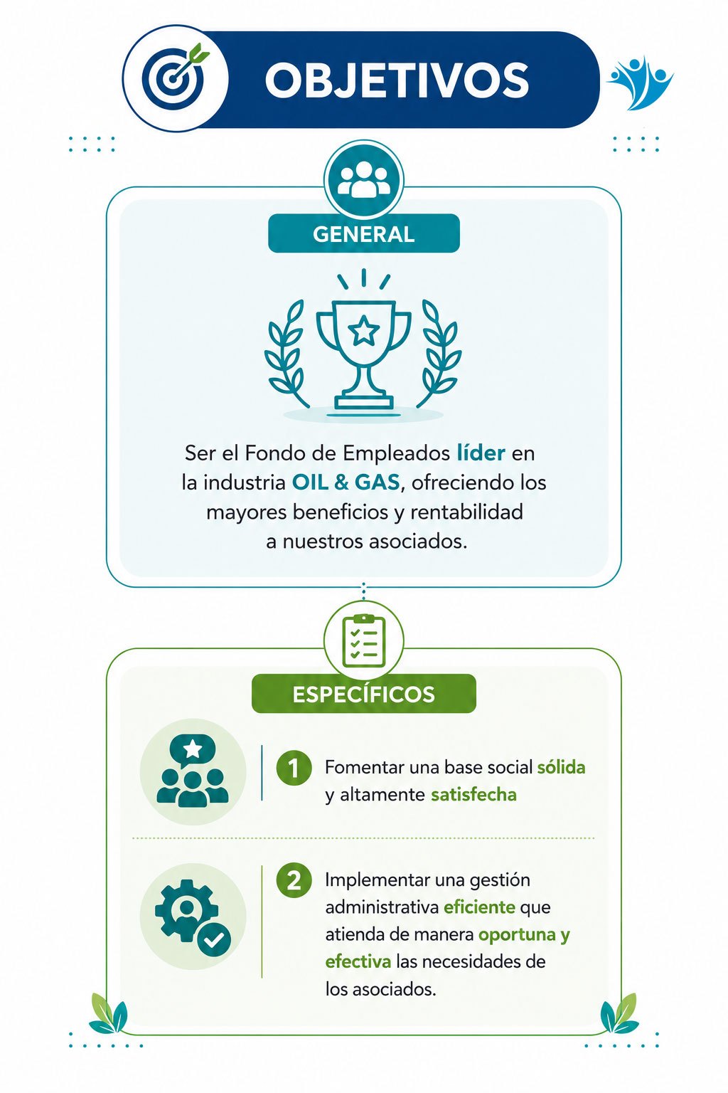 Nuestros objetivos de FONGRANTIERRA